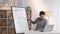 marketing meeting business analysis man whiteboard