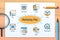 Marketing plan chart with icons and keywords