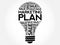 Marketing Plan SALE bulb word cloud