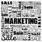 Marketing Sale word cloud, business concept background