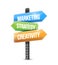 Marketing, strategy, creativity sign illustration