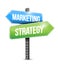 Marketing strategy road sign illustration design