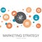 Marketing strategy trendy circle