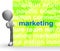 Marketing In Word Cloud Sign Means Market Advertising Sales