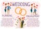 Marriage Stages Infographic Poster