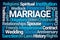 Marriage Word Cloud