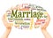 Marriage word cloud hand sphere concept