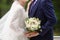 A married couple, the bride and groom hold hands and hold a wedding bouquet. Anxiety before the wedding. Close-up