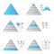Maslow pyramid theory of needs