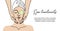 Massage of face and head. Spa treatments simple vector banner, poster, background with masseur hands. One continuous