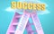 Mastery ladder that leads to success high in the sky, to symbolize that Mastery is a very important factor in reaching success in