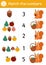 Match the numbers game with squirrel and fruit basket. Autumn farm or forest math activity for preschool children with cute animal