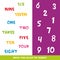 Match then colour the numbers 1 to 10. Kids words learning game, worksheets with simple colorful graphics. children educational Le