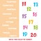 Match then colour the numbers 11 to 20. Kids words learning game, worksheets with simple colorful graphics. children educational L