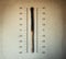 Match thermometer