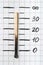 Match-thermometer