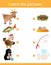 Matching game, education game for children. Puzzle for kids. Match the right object. Cartoon Animals. Goat, fish, chicken, mole