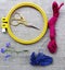 Materials for embroidery: scissors, canvas, thread and embroidery frame