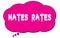 MATES  RATES text written on a pink thought bubble