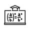 math class primary school line icon vector illustration
