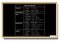 Math\\\'s formulas table. on black school board vector background. mathematical formula equation. basic formula.