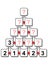 Mathematical census pyramid for kids