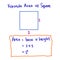 Mathematical formulas for the study of geometry. The formula for the area of ??a square is accompanied by illustrative images.