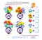 Mathematical logic puzzle game for smartest. How much is each flower? Solve examples and write the numbers. Find solution for all