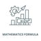 Mathematics formula vector line icon, linear concept, outline sign, symbol
