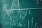 Mathematics function integra graph formulas on the chalkboard.