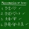 Mathematics of love