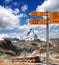 Matterhorn with Signpost against train in Swiss Alps