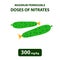 The maximum allowable dose of nitrates in cucumbers. Nitrates in vegetables and fruits. Infographics. Vector illustration