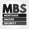 MBS - Mortgage Backed Security acronym