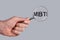 MBTI acronym through magnifying glass