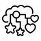 Mbti thinking icon outline vector. Critical think