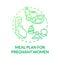 Meal plan for pregnant women green gradient concept icon