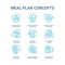 Meal plan related blue concept icons set