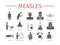 Measles. Symptoms, Treatment. Icons set. Vector signs