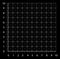 Measured grid. Graph plotting grid. Corner ruler with sets of measurement numbers isolated on the black background