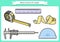 Measurement of Length. Objects such as Ruler, tape measure, calipers