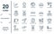 measurement linear icon set. includes thin line line graphic, one weight, cup temperature, industrial scale, angular ruler, scale