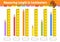 Measuring length in centimeter with ruler. Education developing worksheet. Game for kids. Color activity page. Puzzle for children