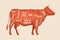 Meat cut charts. Cow, butcher shop, beef. Vector illustration