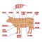 Meat diagram of a cow, silhouette of a cow, beef cutting scheme