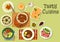 Meat dinner with healthy fruit dessert icon