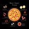 Meat Feast Pizza recipe