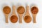 Meat Seasonings on Wood Spoons