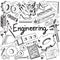 Mechanical, electrical, civil, chemical and other engineering ed