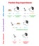 The mechanics of the Pavlov`s dog experiment with bell- conditioned response in psychology. Classical conditioning or respondent